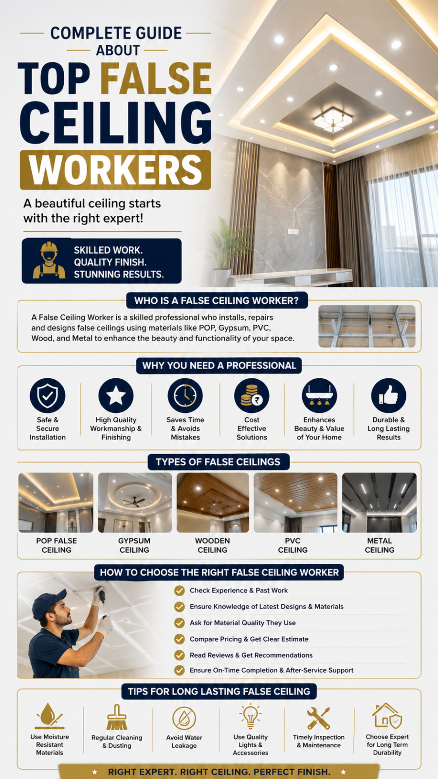 False Ceilings