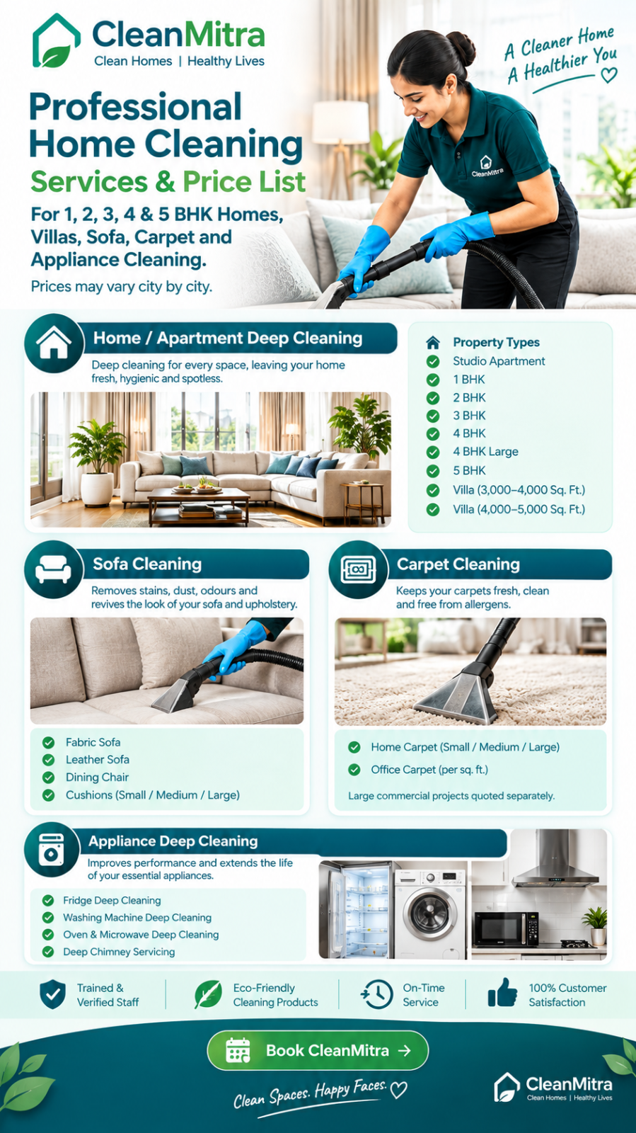 Pricing of Home Cleaning Services